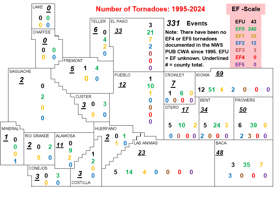 Tornado distribution map